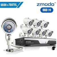 Zmodo Coupons